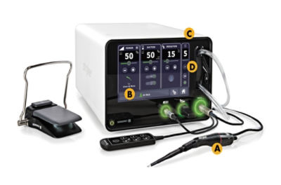 Sonopet iQ | Stryker
